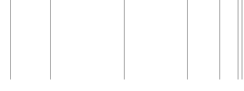 Barogramm